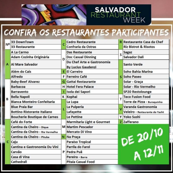 Restaurant Week Salvador - Onde Comer em Salvador Blog de Gastronomia